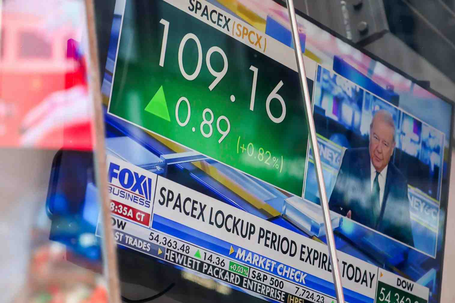 SpaceX Lock-Up Rally: Supply-Demand Rebalancing Against Pessimistic Projections